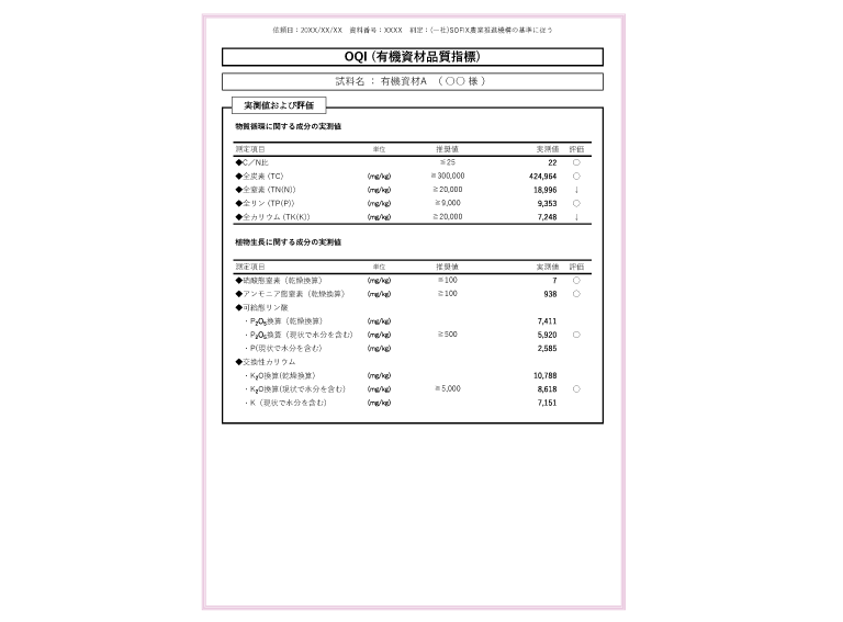 OQI有機資材分析結果サンプル